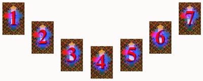 PARABOLA O 7 KARTÁCH