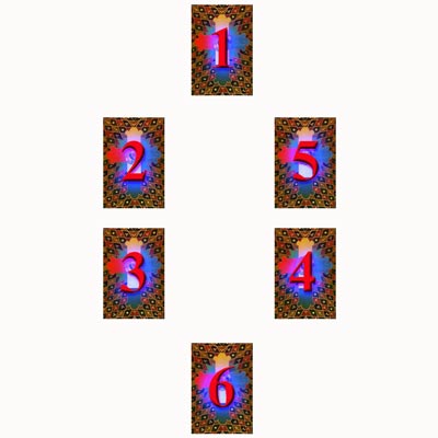 VNITŘNÍ HARMONIZACE